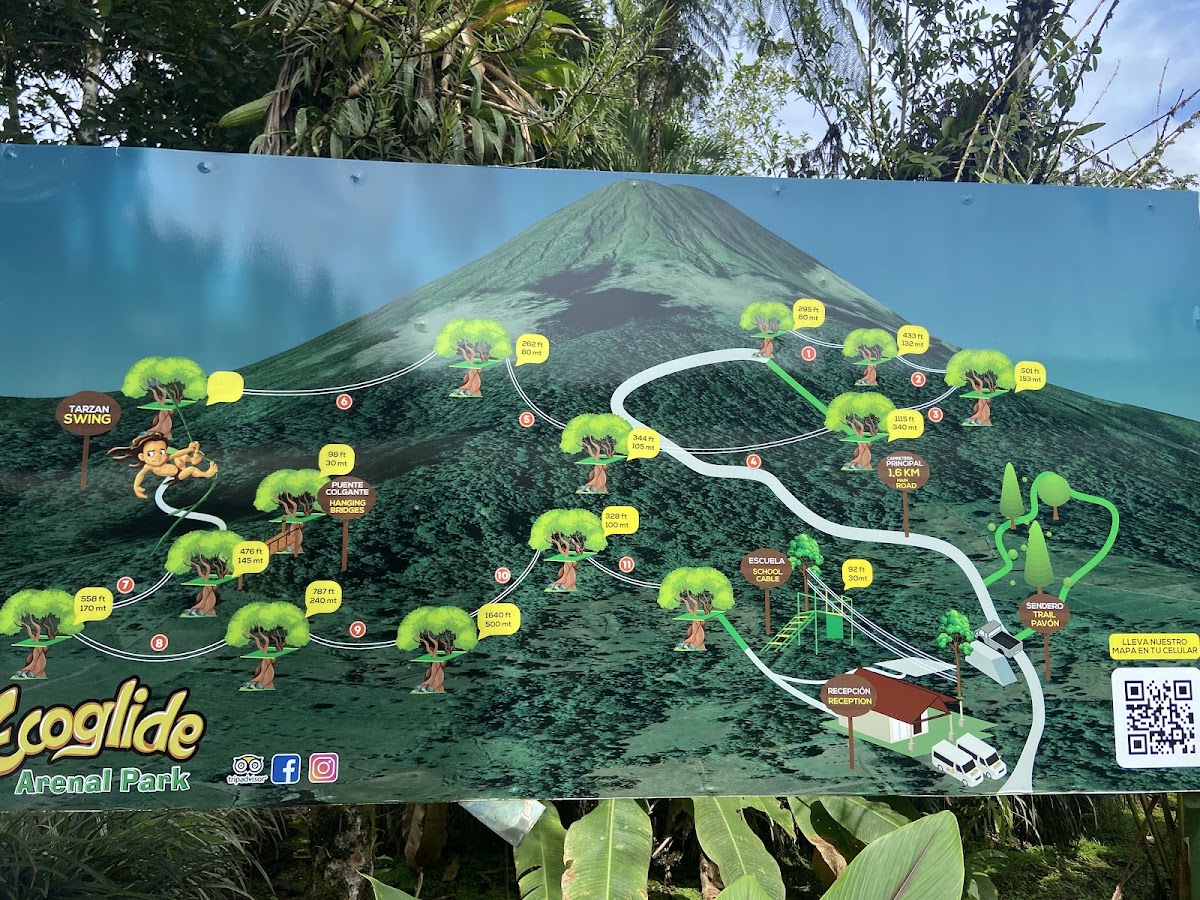 Ecoglide Arenal Park - photo 5