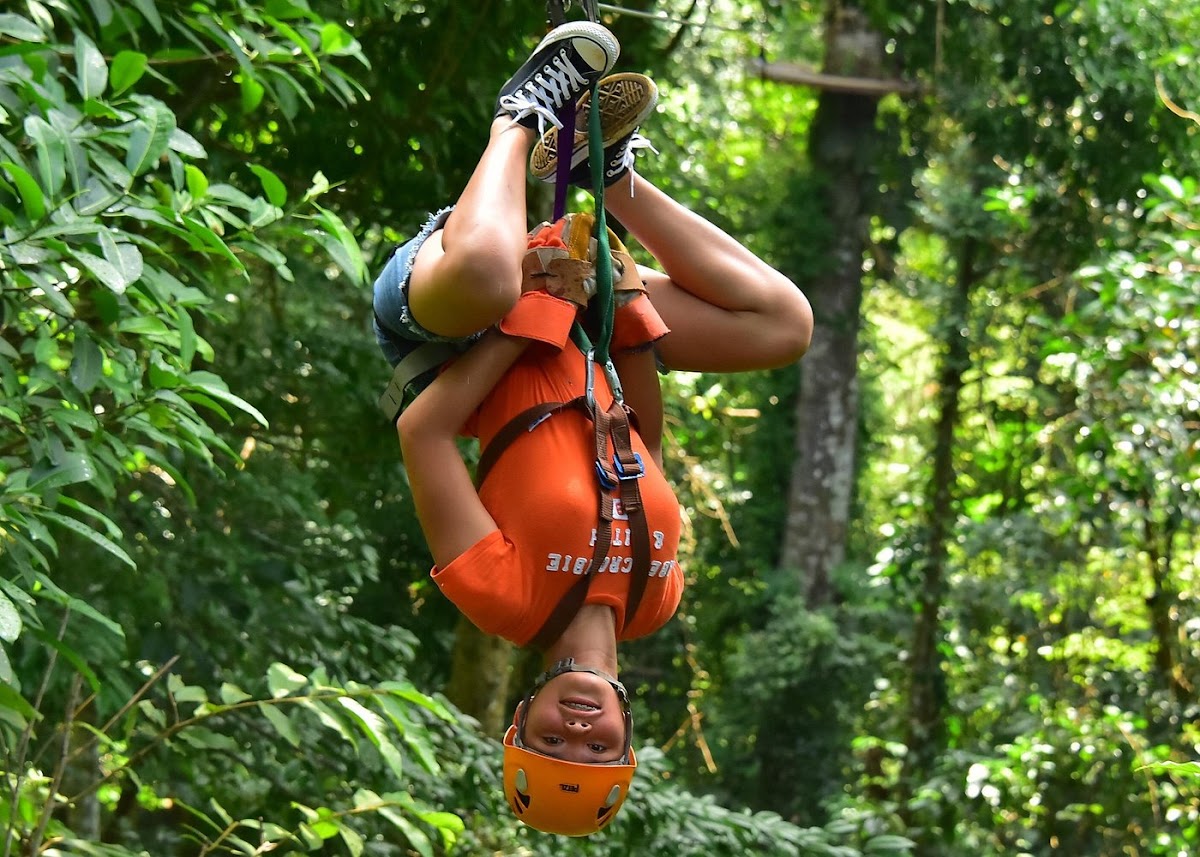 TOP Costa Rica